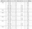 画像3: ワイヤーメッシュ　φ6　150ｍｍ目　1ｍｘ2ｍ　1枚 (3)