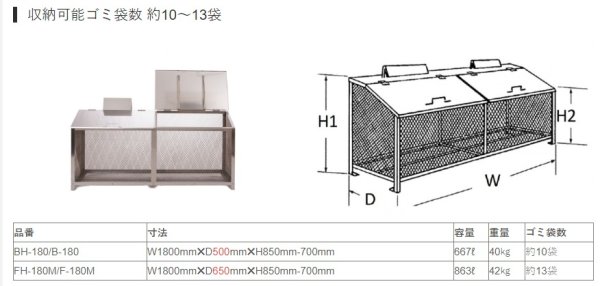 画像3: ☆丈夫で長持ち☆ステンレスゴミ収集BOX　ゴミステーション　 (3)