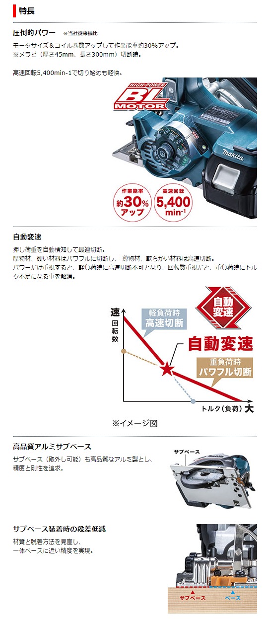 マキタ　充電式マルノコ　125ｍｍ　18Ｖ　本体のみ　無線連動非対応モデル