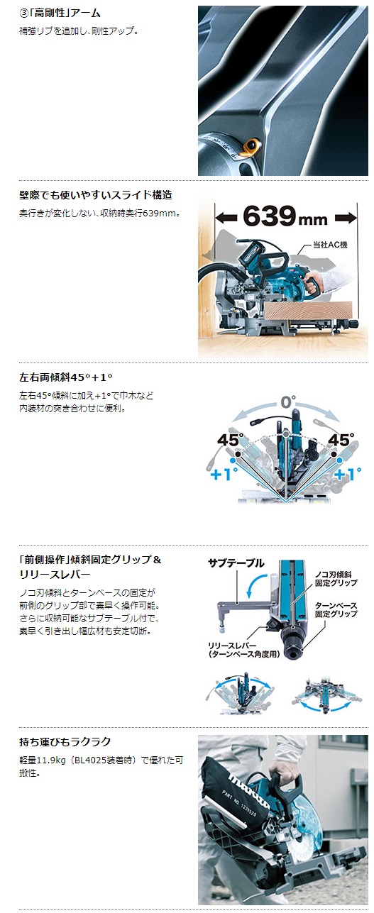 マキタ 充電式スライドマルノコ 165ｍｍ 40Ｖ 本体のみ （イトーカ）伊藤嘉商店